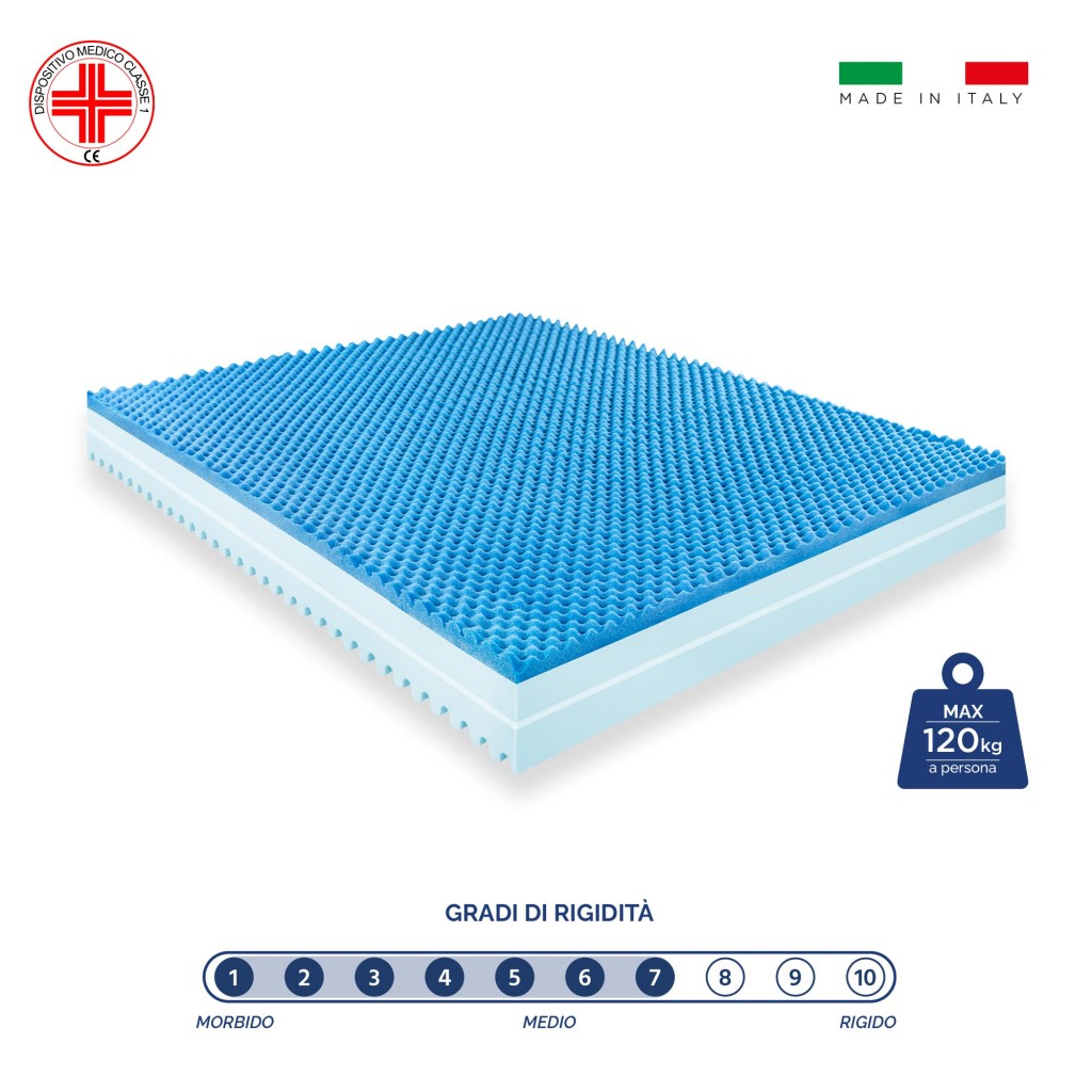 Materasso Infinity Memory Materasso Infinity Memory